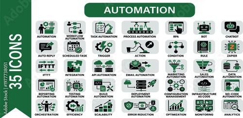 Modern vector icon set representing core principles of automation, streamlined business processes, and technological efficiency across various industries
