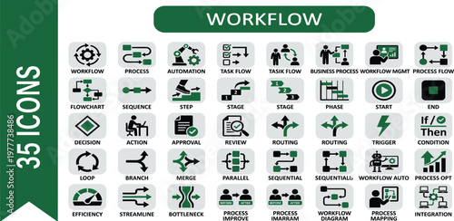 A collection of 35 workflow icons representing various stages and processes in business operations and project management