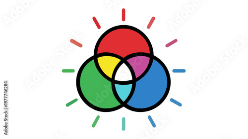 Colorful vector illustration of an additive color theory Venn diagram icon with red green and blue circles overlapping to create secondary colors and white light, minimalist flat design style.
