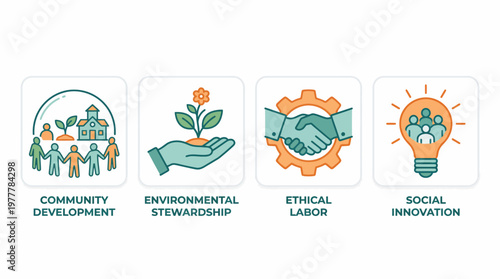 ESG and Social Innovation Filled Outline Icon Set