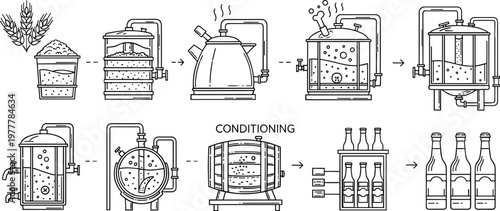 Set of Line Icons Representing Beer Brewing Process, Fermentation Tanks, Conditioning, and Bottling for Brewery Production Workflow