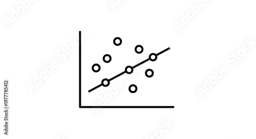 Scatter plot showing data points and a trend line