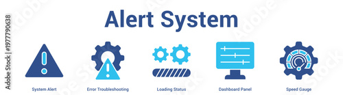 Alert System web banner icon set vector illustration concept for business with icon of System Alert, Error Troubleshooting, Loading Status, Dashboard Pan.