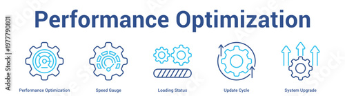 Performance Optimization web banner icon set vector illustration concept for business with icon of Performance Optimization, Speed Gauge, Loading Status, Update Cyc.