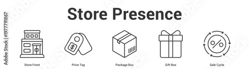 Promotion Strategy web banner icon set vector illustration concept for business with icon of Discount Coupon, Promo Badge, Marketing Megaphone, Wallet Discou.