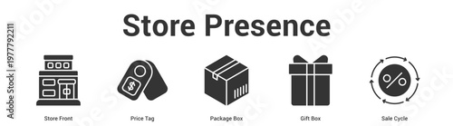 Promotion Strategy web banner icon set vector illustration concept for business with icon of Discount Coupon, Promo Badge, Marketing Megaphone, Wallet Discou.