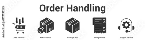 Order Fulfillment web banner icon set vector illustration concept for business with icon of Order Inbound, Package Box, Delivery Truck, Courier Delive.