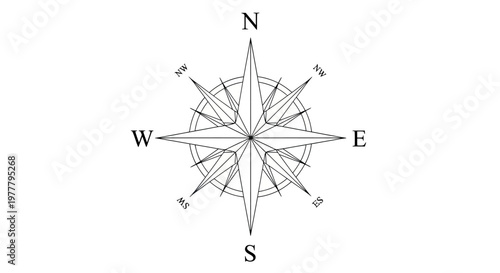 Ornate compass rose with directional points N, S, E, W, and intermediate directions
