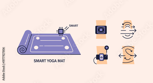 Smart Yoga Mat Concept with Wearable Tech for Fitness Tracking
