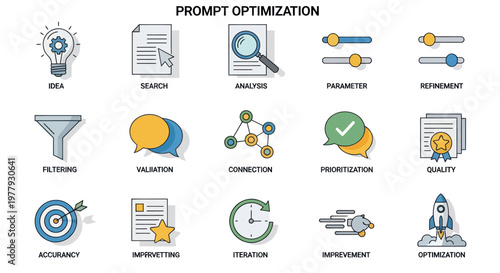 Prompt Optimization Icons: Idea, Search, Analysis, Parameter, Refinement, Quality