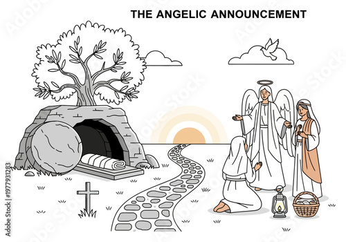 The Angelic Announcement A Scene of Resurrection and Divine Revelation