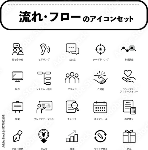流れ・フローのアイコンセット（色なし）
