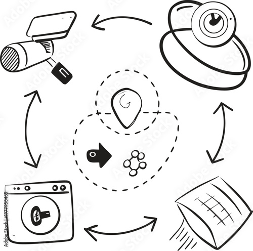 Cycle diagram showing household appliances with arrows and icons on transparent background.