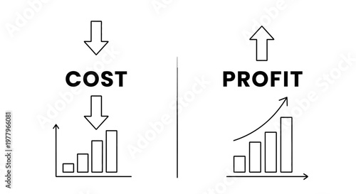 Business concept of reducing cost and increasing profit with bar graphs and arrows.