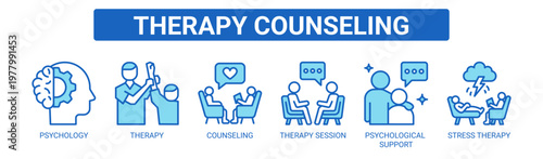 Therapy Counseling web banner icon vector illustration concept with icons of psychology, therapy, counseling, therapy session, psychological support, and stress therapy.