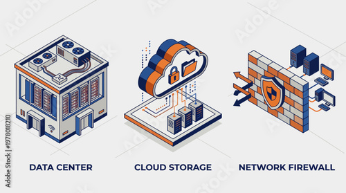 Cybersecurity infrastructure Data center, cloud storage, and network firewall isometric illustration