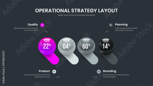 Medical Report Frame Template Vector Illustration. Product Analysis 4 Option Chart Slide Design. Corporate Development Four Element Diagram Slideshow Layout.