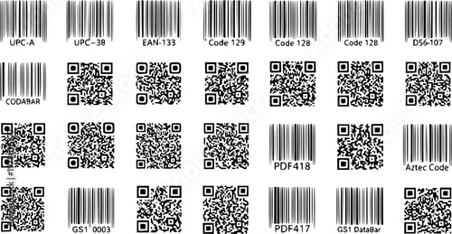Collection of Various Barcode and QR Code Types (UPC, EAN, Code 128, PDF417, Aztec, etc.)