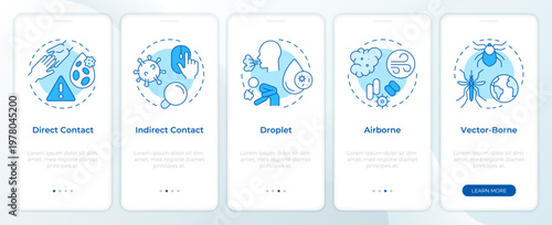 Disease dispersal paths blue onboarding mobile app screen. Walkthrough 5 steps editable graphic instructions with linear concepts. UI, UX, GUI. Montserrat SemiBold, Regular fonts used