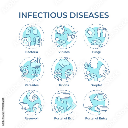 Infectious diseases soft blue concept icons. Biological organisms, healthcare certification. Icon pack. Vector images. Round shape illustrations for brochure, article. Abstract idea