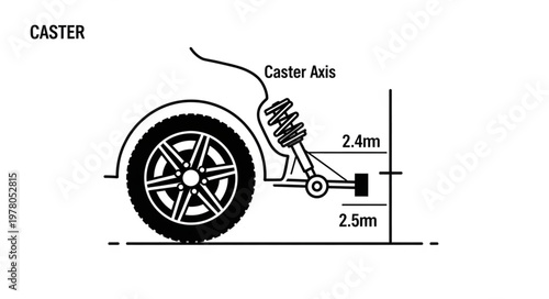Automotive suspension system diagram showing caster angle measurement.