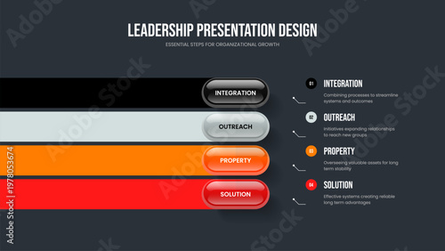 Modern Campaign Slideshow Layout Vector Illustration. Creative Plan Four Element Diagram Presentation Template. Advertising Forecast 4 Step Infographic Slide Design.