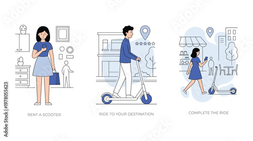 Modern urban scooter rental service showing customer journey from mobile booking to riding electric scooter through city streets illustration