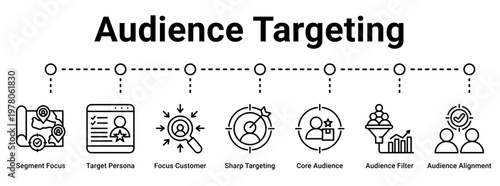 Audience Targeting web banner icon vector illustration concept for business with icon of Segment Focus, Target Persona, Focus Customer, Sharp Targeting, Core Audience, Audience Filter.