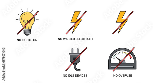 Energy saving icons: No lights, no wasted electricity, no idle devices, no overuse