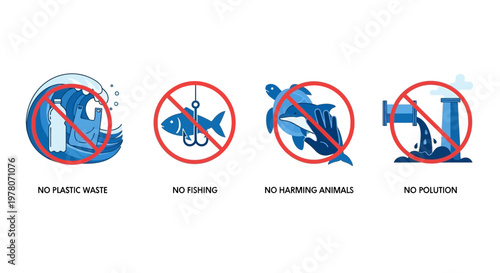 Environmental Protection Icons: No Plastic, Fishing, Harm to Animals, Pollution
