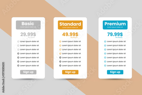 A comparison of three different pricing plans