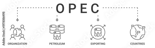 OPEC Banner containing Organization Petroleum Exporting Countries vector icons