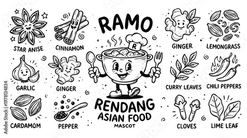 Vintage 1930s Retro Mascot Rendang Indonesian Beef Stew Illustration Set