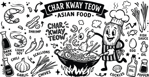 Vintage 1930s Retro Mascot Char Kway Teow Asian Stir Fry Noodles Illustration Set