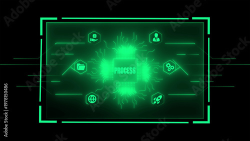 Glowing green digital interface displaying a central processor chip labeled PROCES surrounded by interconnected representing business, technology, and global operations on