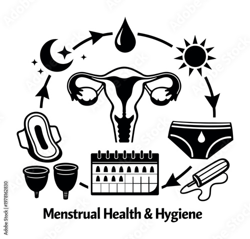 Uterus icon central to a menstrual health and hygiene concept, showing the female cycle, period products, and calendar