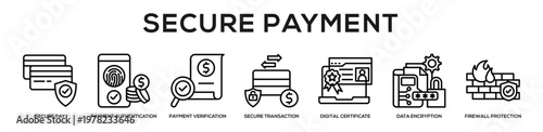 Secure Payment web banner icon illustration concept