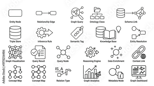 Set of outline icons graph database, data visualization, and knowledge base.