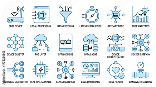 Set of edge computing technology and iot system icons vector illustration.