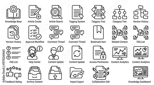 Knowledge base and content management vector icon set for digital help centers.