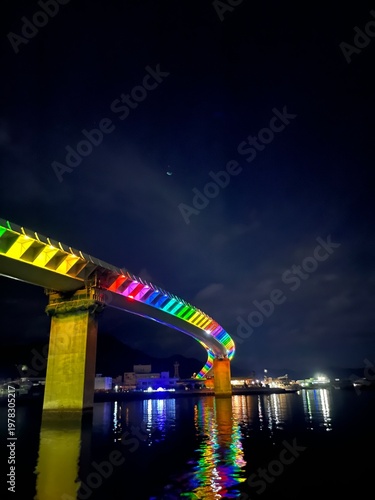 Canvas Print bridge at night