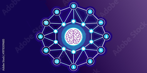 Artificial intelligence network with a brain at the central connection point