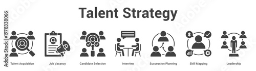 Talent Strategy web banner icon set vector illustration concept for business with icon of Talent Acquisition, Job Vacancy, Candidate Selection, Interview, Succession Planning, Sk.