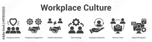 Workplace Culture web banner icon set vector illustration concept for business with icon of Company Culture, Employee Engagement, Conflict Resolution, Team Synergy, Employee Retention, Remote Te.