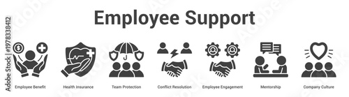 Employee Support web banner icon set vector illustration concept for business with icon of Employee Benefit, Health Insurance, Team Protection, Conflict Resolution, Employee Engagement, Mentorsh.