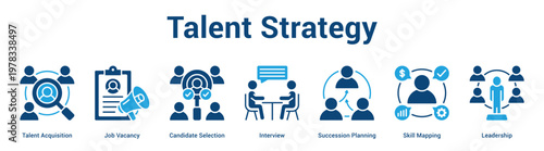 Talent Strategy web banner icon set vector illustration concept for business with icon of Talent Acquisition, Job Vacancy, Candidate Selection, Interview, Succession Planning, Skill Mappi.