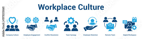 Workplace Culture web banner icon set vector illustration concept for business with icon of Company Culture, Employee Engagement, Conflict Resolution, Team Synergy, Employee Retention, Remote Te.