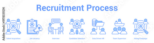 Recruitment Process web banner icon set vector illustration concept for business with icon of Talent Acquisition, Job Vacancy, Interview, Candidate Selection, Data Driven HR, Team Supervisor, Hir.
