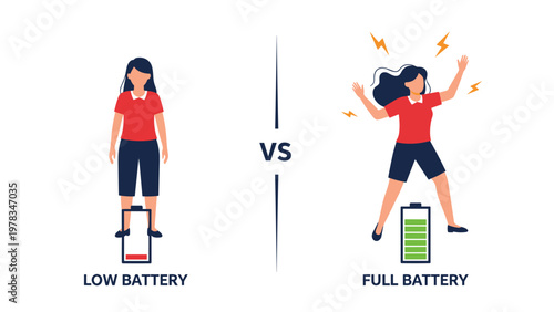 Comparison of energy levels showing a tired woman with low battery vs an energetic woman with full battery to illustrate fatigue and vitality.