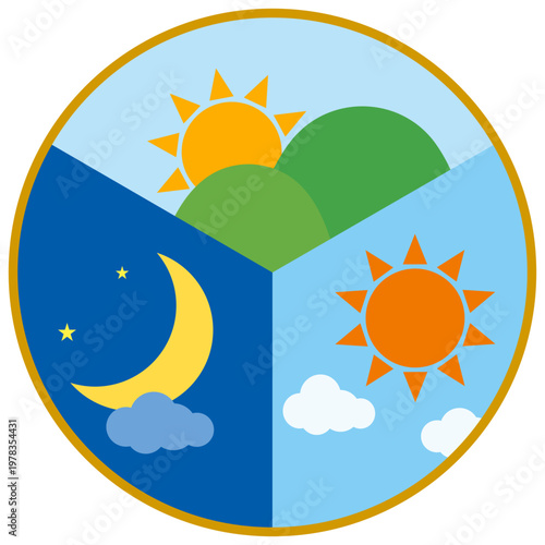 朝昼夜のイメージイラスト。1日の時間。